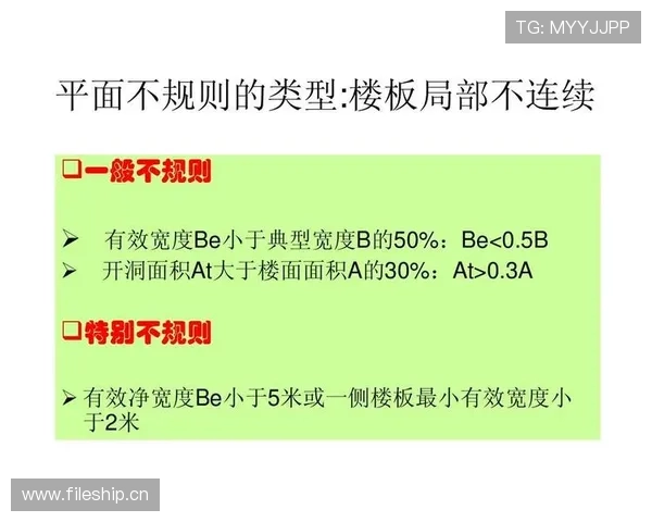 一文看懂球员犯规离场规则，掌握罚下判定的所有要点