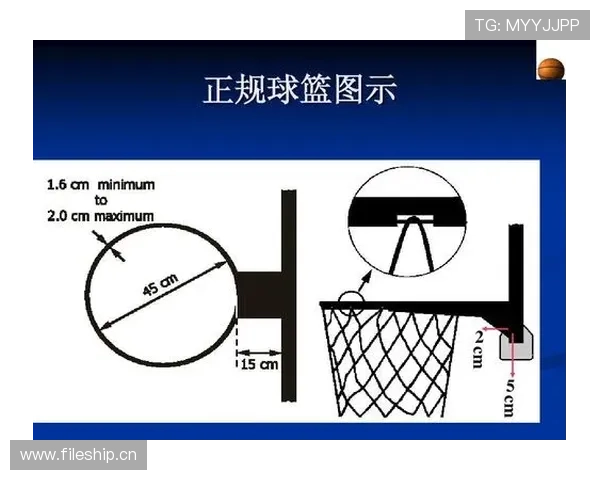 篮球空中对抗判罚规则详解:如何区分合法与犯规?