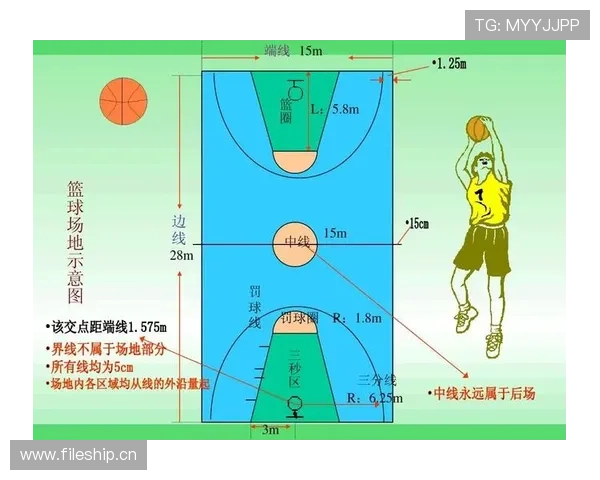 篮球规则中的暂停时间限制：什么情况下会被罚技术犯规？