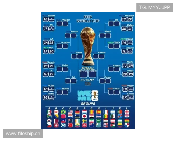 2026世界杯同分筛选规则怎么算 2026世界杯同分筛选规则怎么算