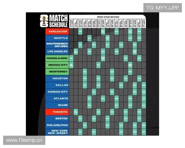墨西哥2026世界杯赛程表及小组赛对手分析
